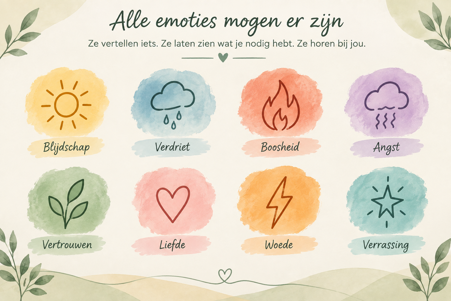 emoties